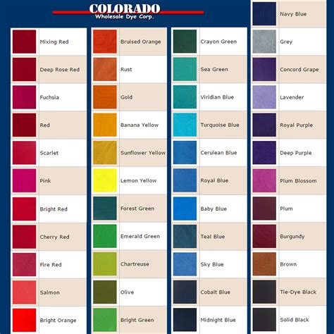 dylon metallic fabric paints|dylon fabric color chart.